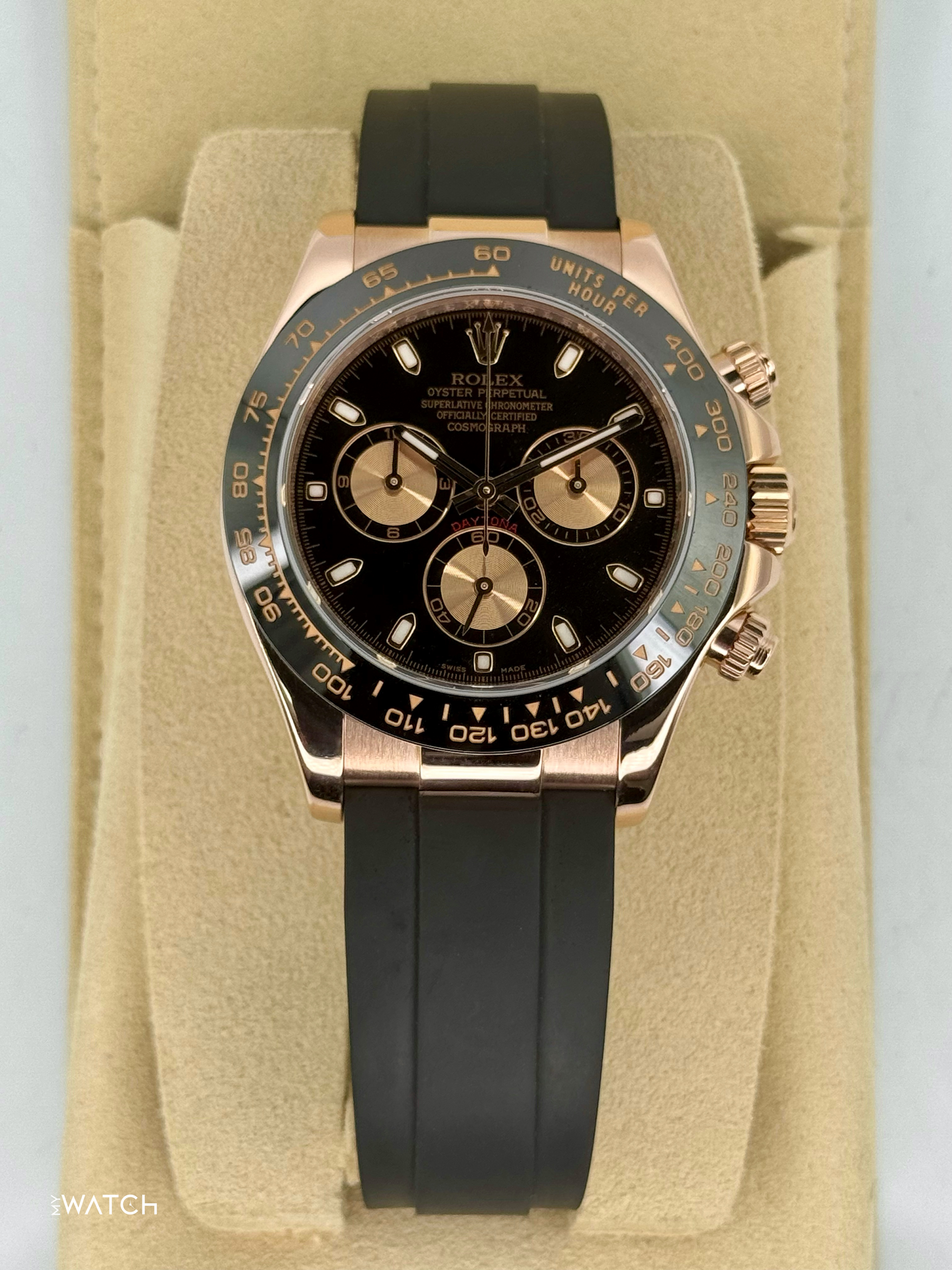 2024 CPO Rolex Daytona 40mm 116515LN Rose Gold Oysterflex Black Dial - MyWatchLLC